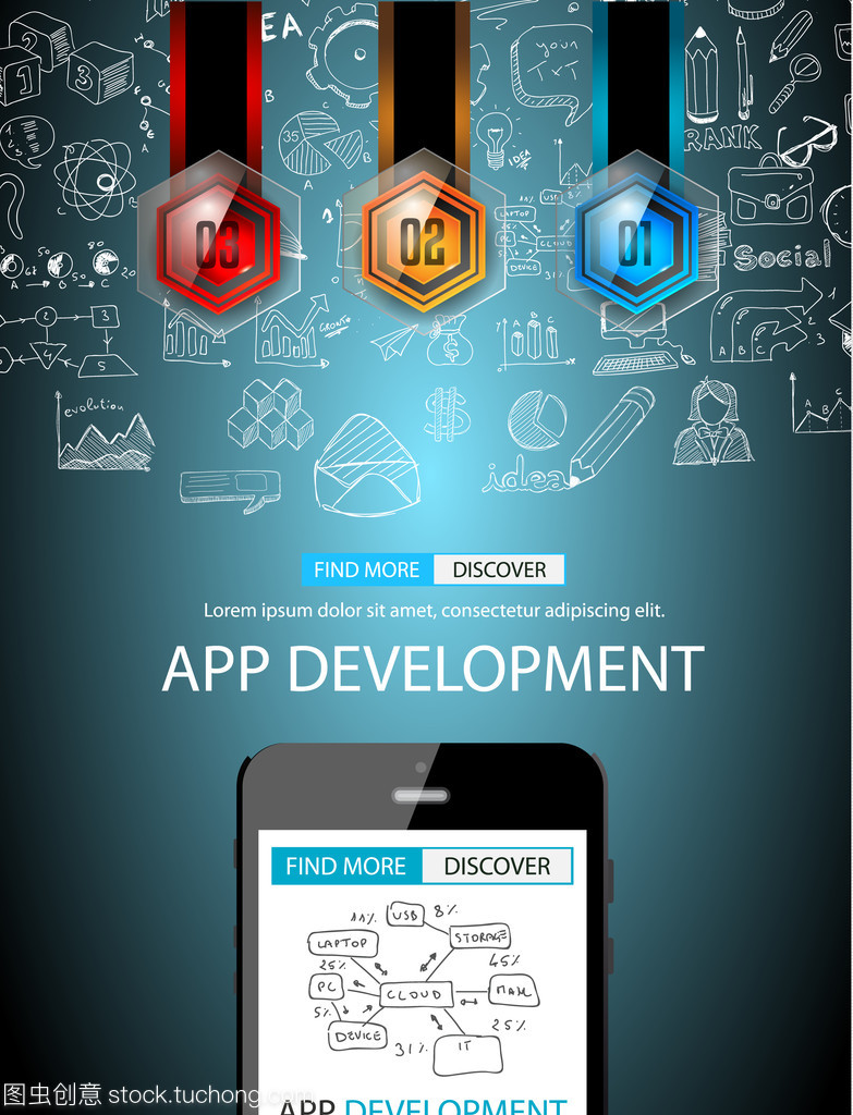 移動(dòng)應(yīng)用開發(fā)全景 Infographic概念解析